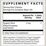 Rowe Casa Throat Spray ingredients